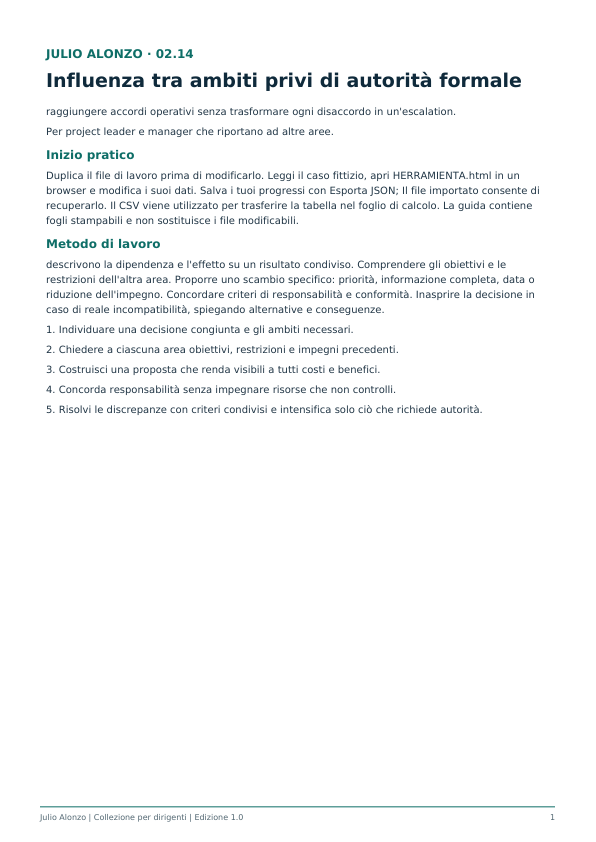 Portada real de Influencia entre áreas sin autoridad formal, Product_ID 02.14