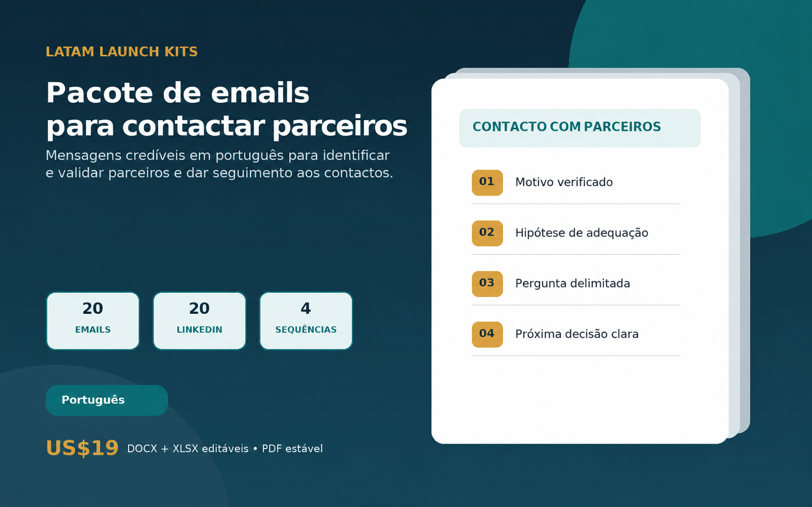 Portada real de Partner Outreach Email Pack EN/ES, Product_ID 03.06