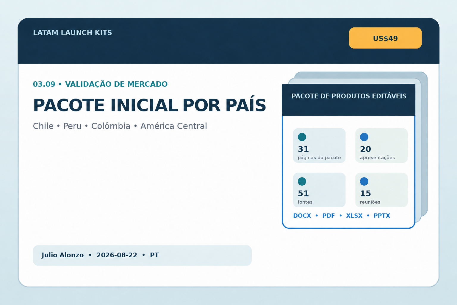 Portada real de Country Starter Pack — Chile, Perú, Colombia y Centroamérica, Product_ID 03.09