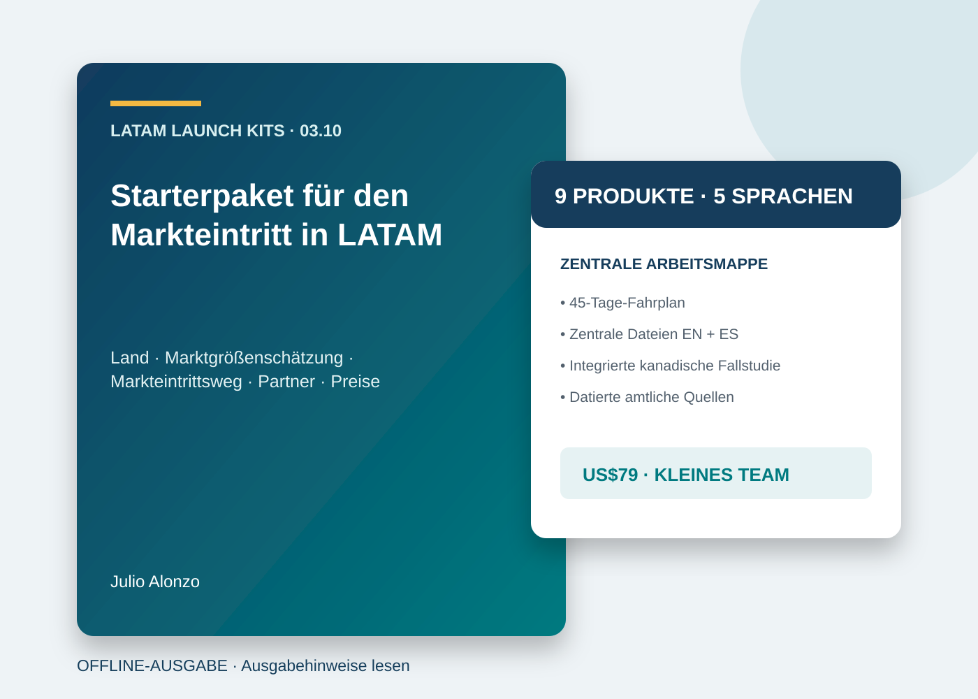 Portada real de LATAM Market Entry Starter Bundle, Product_ID 03.10