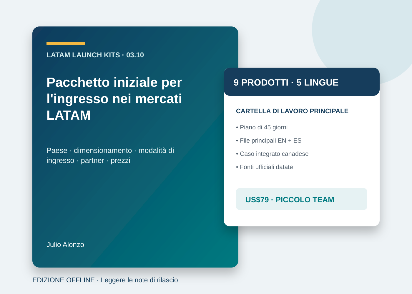 Portada real de LATAM Market Entry Starter Bundle, Product_ID 03.10