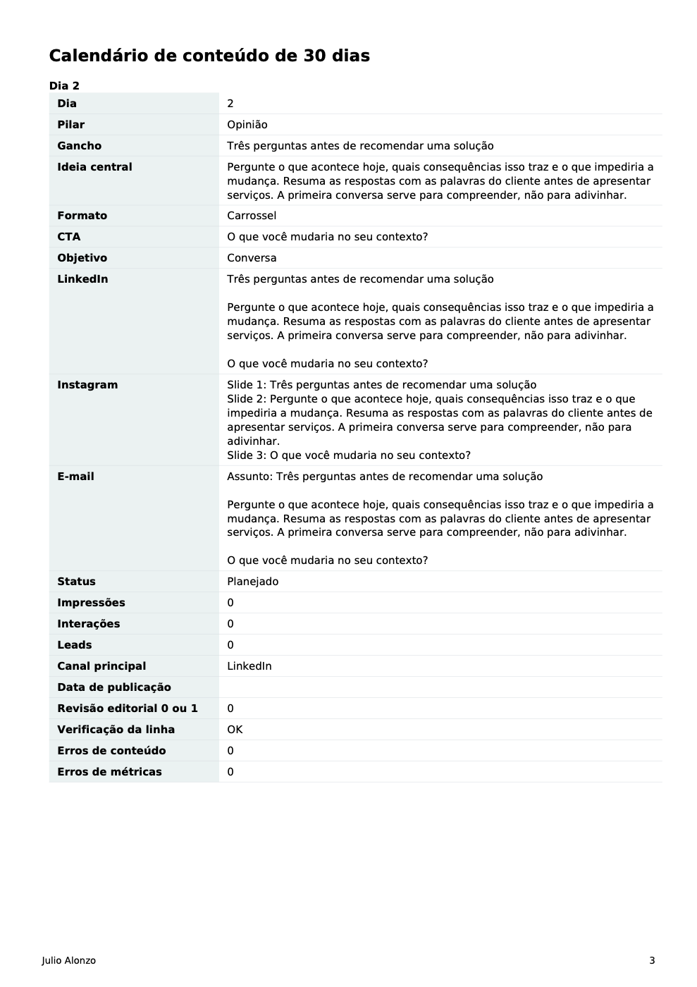 Portada real de Calendario de contenido de 30 días para consultores, Product_ID 06.01