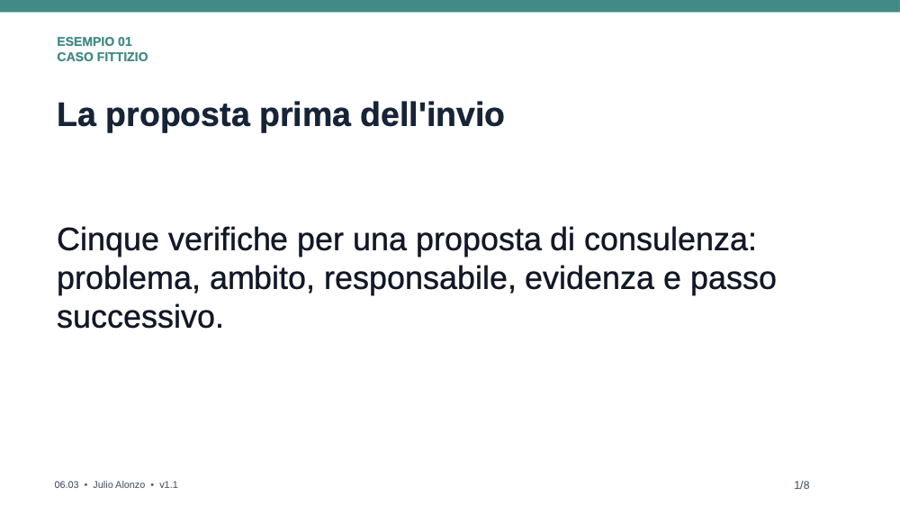 Portada real de Plantillas de carruseles para LinkedIn, Product_ID 06.03