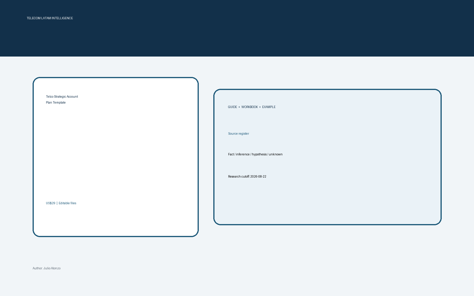 Portada real de Telco Strategic Account Plan Template, Product_ID 10.02
